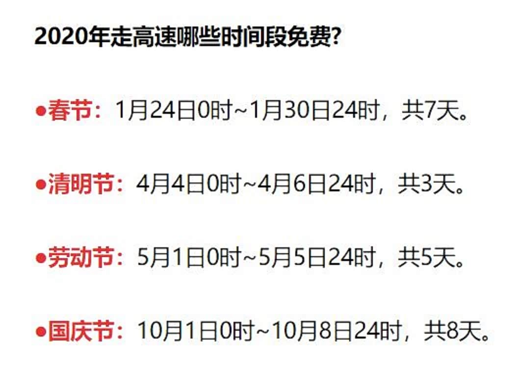 2020年元旦高速是不是免费(2020年2021年元旦高速免费吗) 2020年元旦高速是不是免费(2020年2021年元旦高速免费吗)
