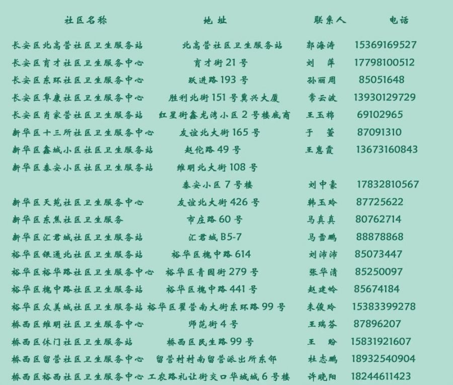 石家庄市疾控中心艾滋病咨询电话/石家庄疾控中心在线咨询 石家庄市疾控中心艾滋病咨询电话/石家庄疾控中心在线咨询