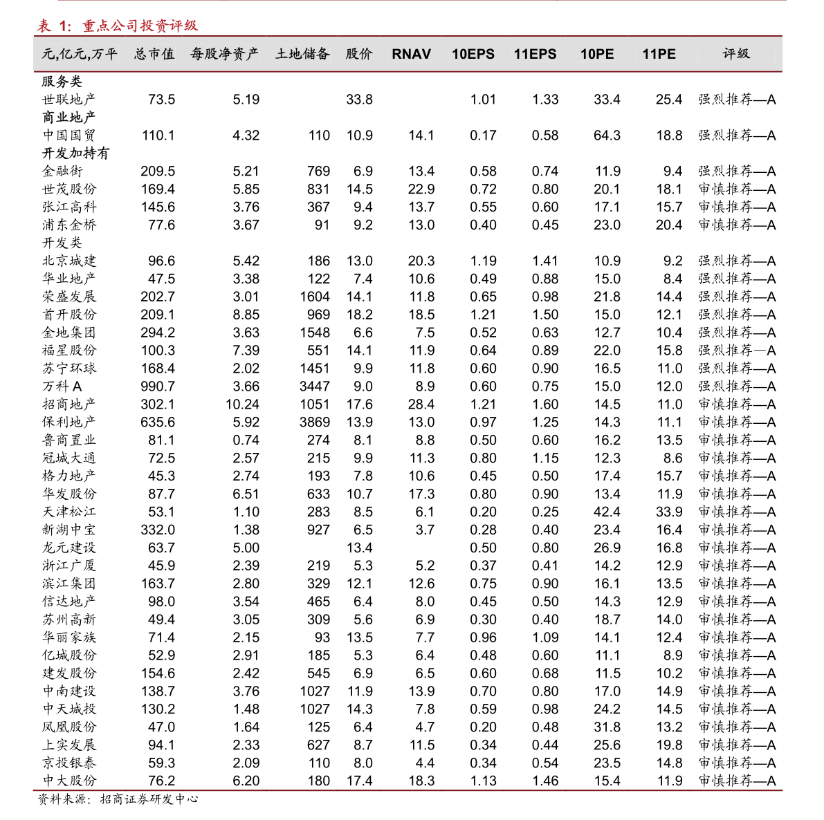 三爱富股吧东方财富网/三爱富股票现在叫什么 三爱富股吧东方财富网/三爱富股票现在叫什么