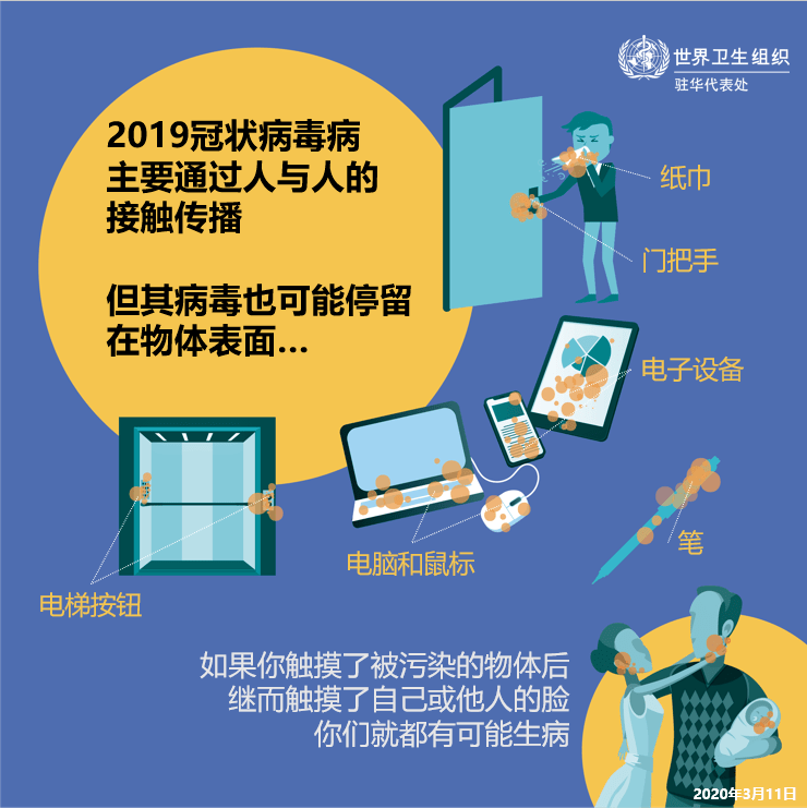 【拿快递感染新冠病毒/拿快递被感染新冠】 【拿快递感染新冠病毒/拿快递被感染新冠】