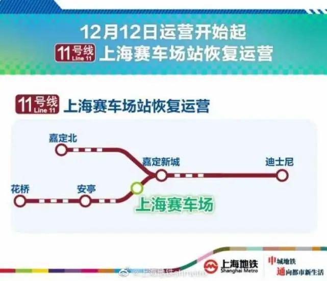 上海地铁恢复运营了吗今天(上海地铁恢复运营了吗今天几点) 上海地铁恢复运营了吗今天(上海地铁恢复运营了吗今天几点)