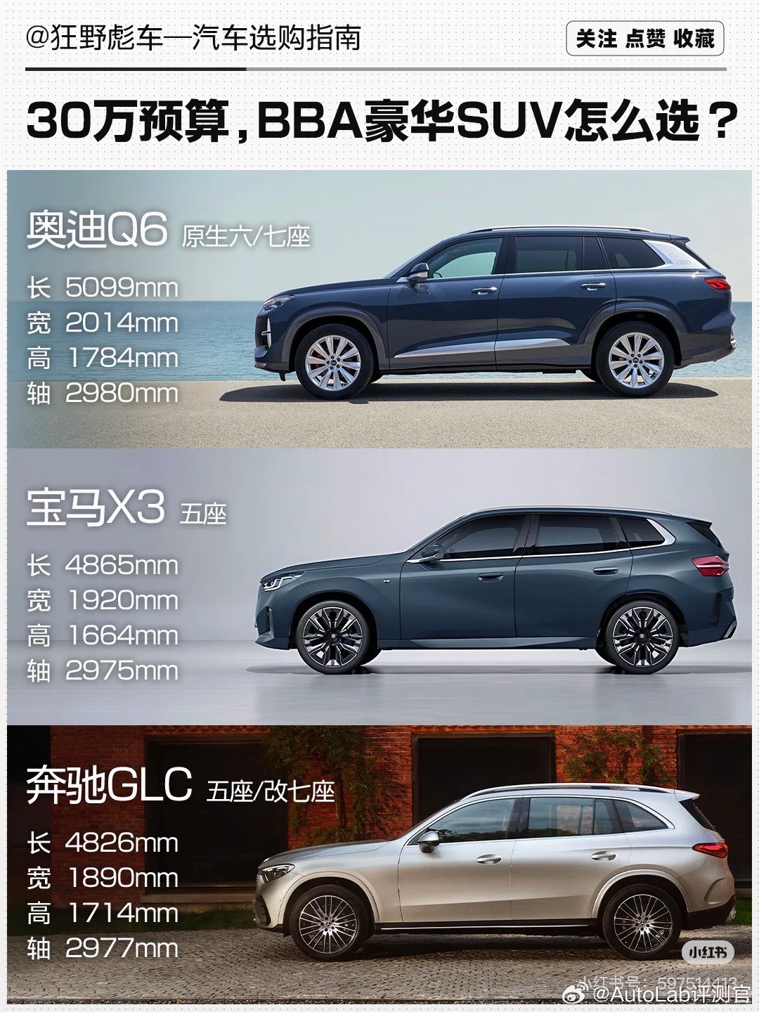 【30万买什么suv车好最新推荐/30万预算买什么suv好】 【30万买什么suv车好最新推荐/30万预算买什么suv好】