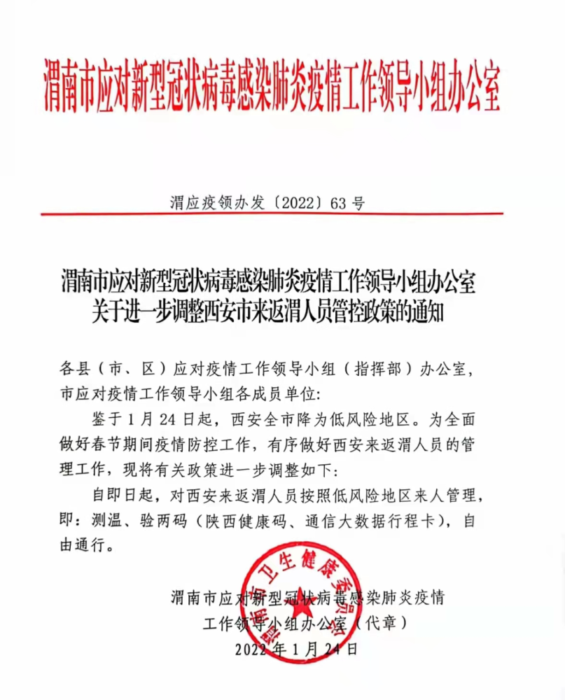 【西安省外来返人员管控措施一览表/西安省外来返人员管制措施】 【西安省外来返人员管控措施一览表/西安省外来返人员管制措施】