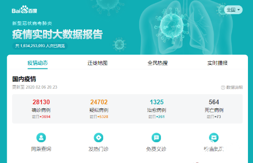 山东病毒肺炎最新消息/山东病毒肺炎最新消息数据 山东病毒肺炎最新消息/山东病毒肺炎最新消息数据