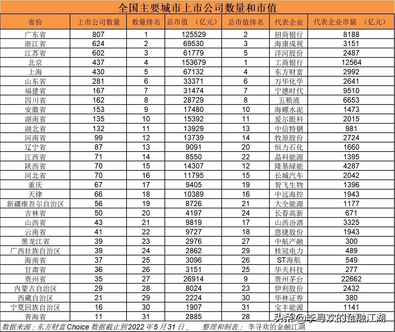 【g2o峰会什么时间开今年/2021g20峰会时间地点】 【g2o峰会什么时间开今年/2021g20峰会时间地点】
