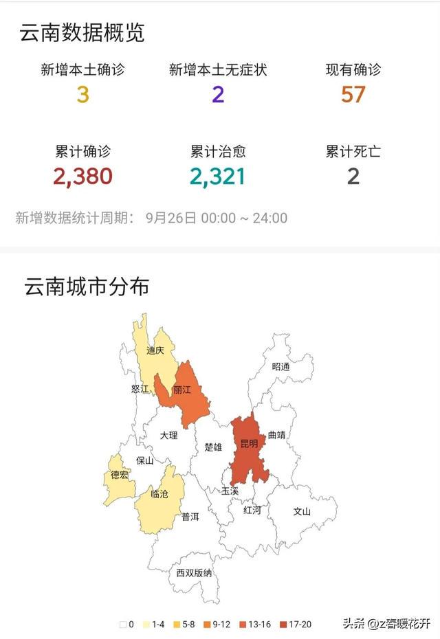 昆明新增确诊病例详情/昆明新增确诊病例详情公布 昆明新增确诊病例详情/昆明新增确诊病例详情公布