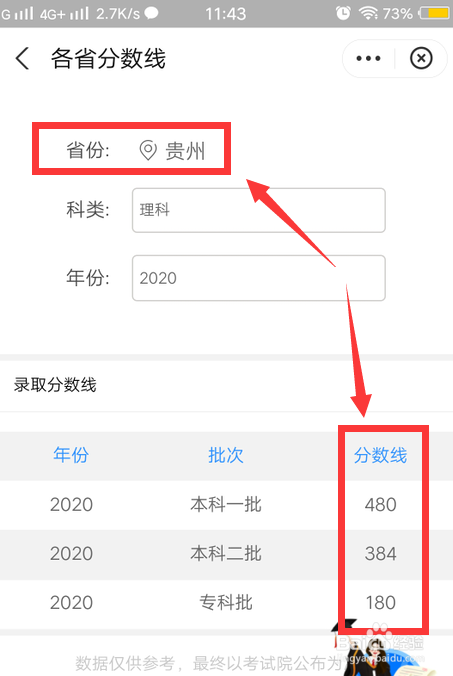 贵州省高考分数线查询,考生与家长的必备指南 贵州省高考分数线查询,考生与家长的必备指南