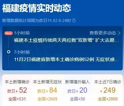 【福州疫情最新报道,福州疫情最新报道今天】 【福州疫情最新报道,福州疫情最新报道今天】