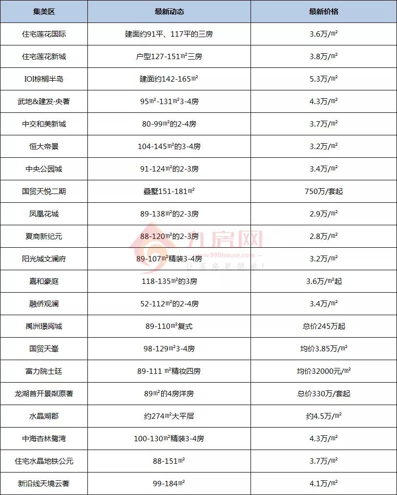 厦门疫情起始,一座海滨城市的猝不及防 厦门疫情起始,一座海滨城市的猝不及防