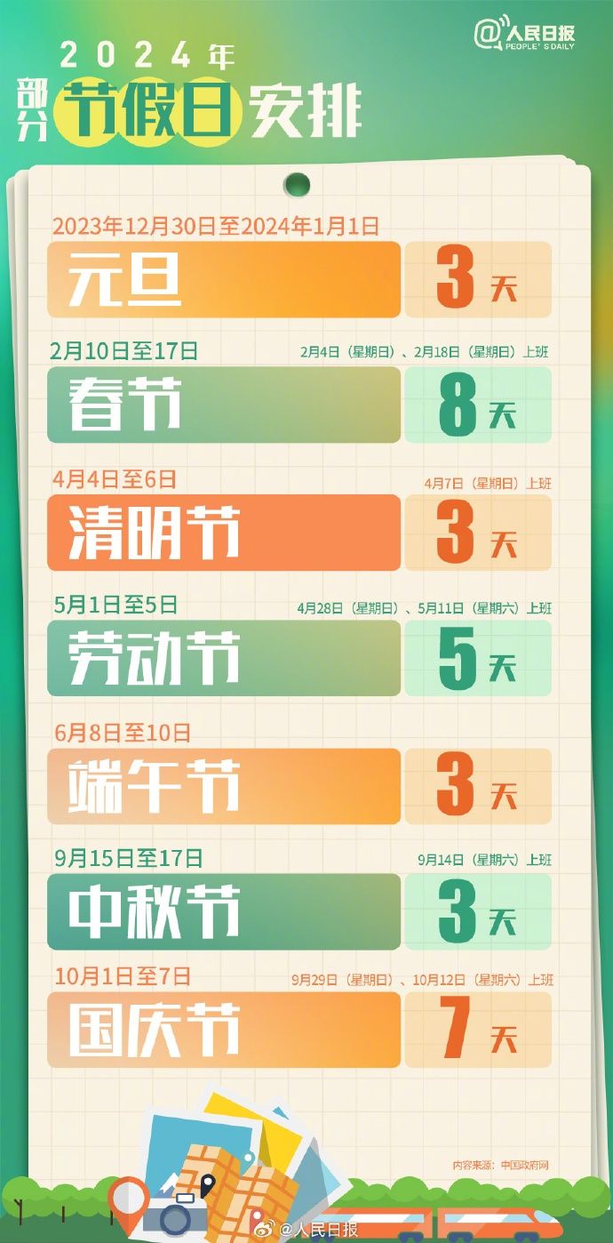 元旦高速免费吗?2024年元旦出行必看指南 元旦高速免费吗?2024年元旦出行必看指南