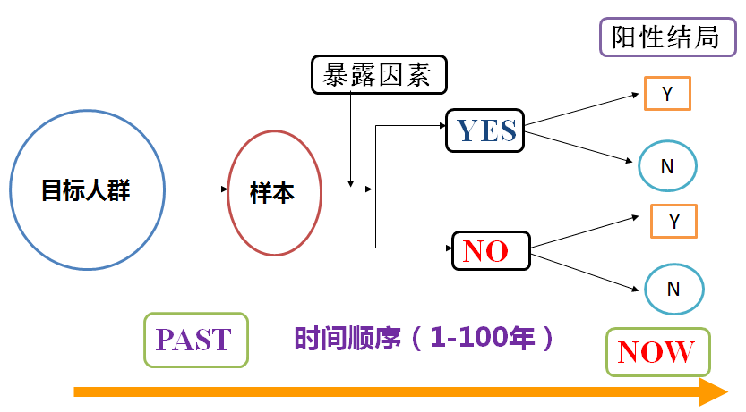 扬州确诊6例/扬州确诊病例465 扬州确诊6例/扬州确诊病例465