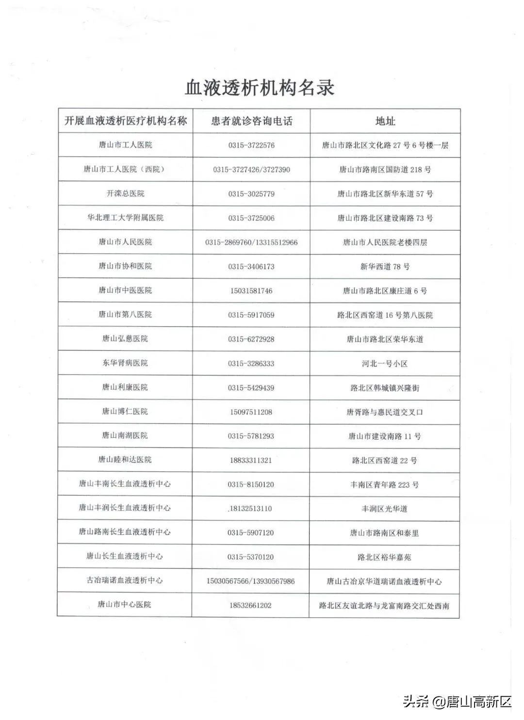 唐山市疫情防控相关措施:唐山市疫情防控中心电话24小时电话 唐山市疫情防控相关措施:唐山市疫情防控中心电话24小时电话