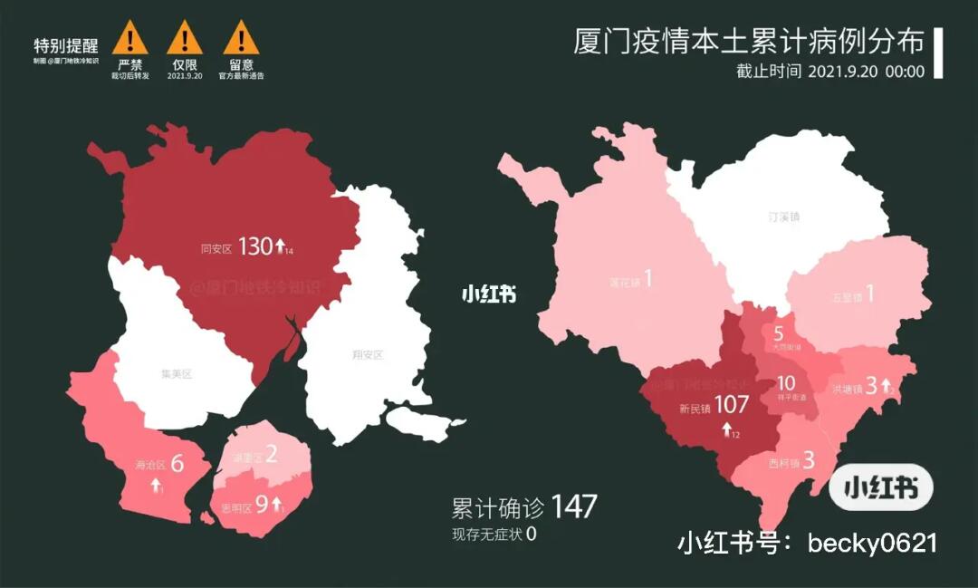 厦门疫情/厦门疫情开始时间是几月几日开始 厦门疫情/厦门疫情开始时间是几月几日开始