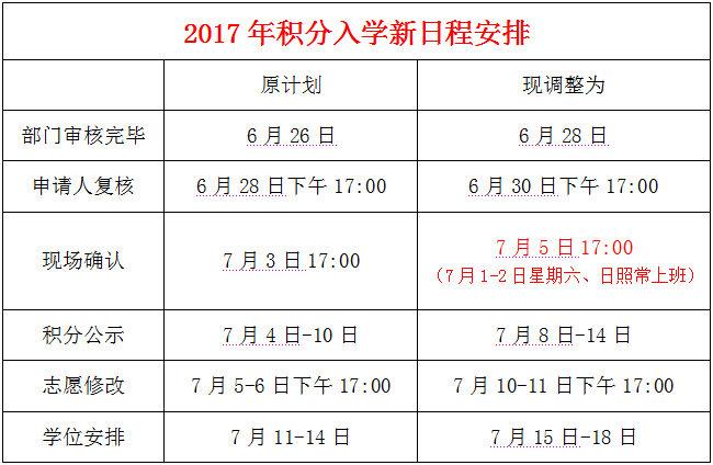 2020年春节后海南各级学校开学时间安排及调整情况 2020年春节后海南各级学校开学时间安排及调整情况