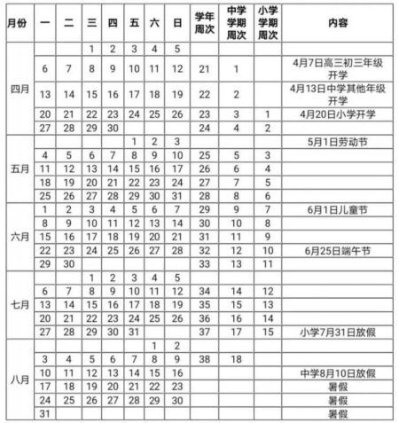 2020年春节后海南各级学校开学时间安排及调整情况 2020年春节后海南各级学校开学时间安排及调整情况