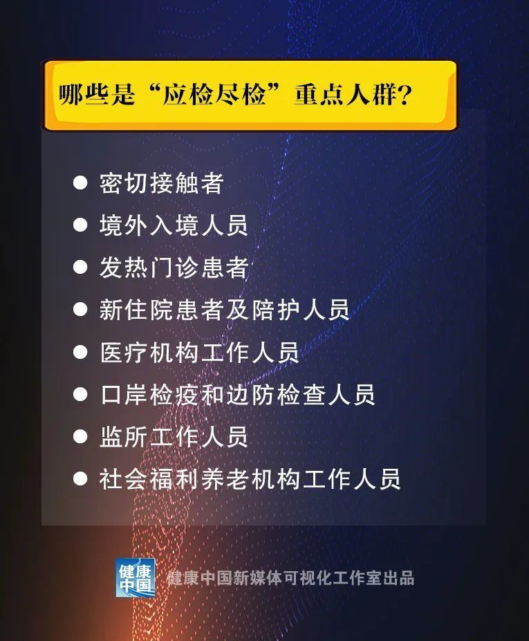江西核酸检测安排,常态化防控与应急响应相结合 江西核酸检测安排,常态化防控与应急响应相结合