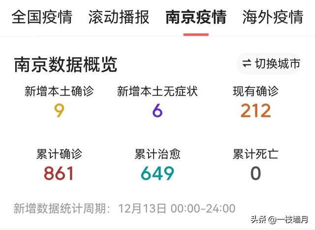【南京核酸感染,南京核酸感染人数统计】 【南京核酸感染,南京核酸感染人数统计】