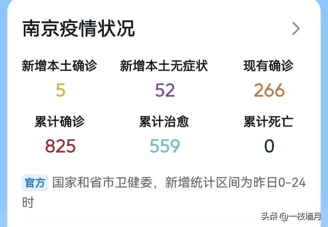 【南京核酸感染,南京核酸感染人数统计】 【南京核酸感染,南京核酸感染人数统计】