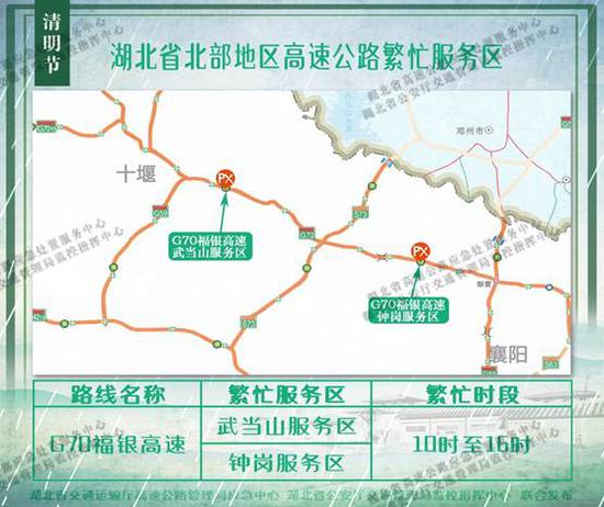 2021年清明节高速免费通行指南,出行无忧,祭扫更便捷 2021年清明节高速免费通行指南,出行无忧,祭扫更便捷