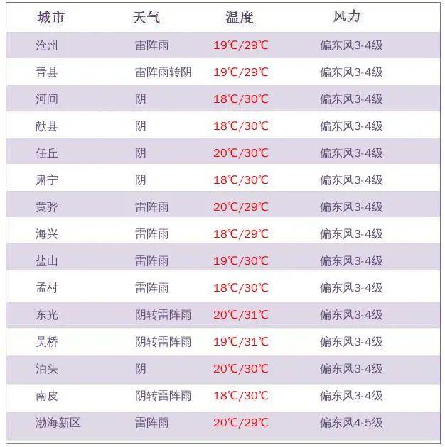 高速免费日期2022春节限行吗:高速免费日期2022春节限行吗现在 高速免费日期2022春节限行吗:高速免费日期2022春节限行吗现在