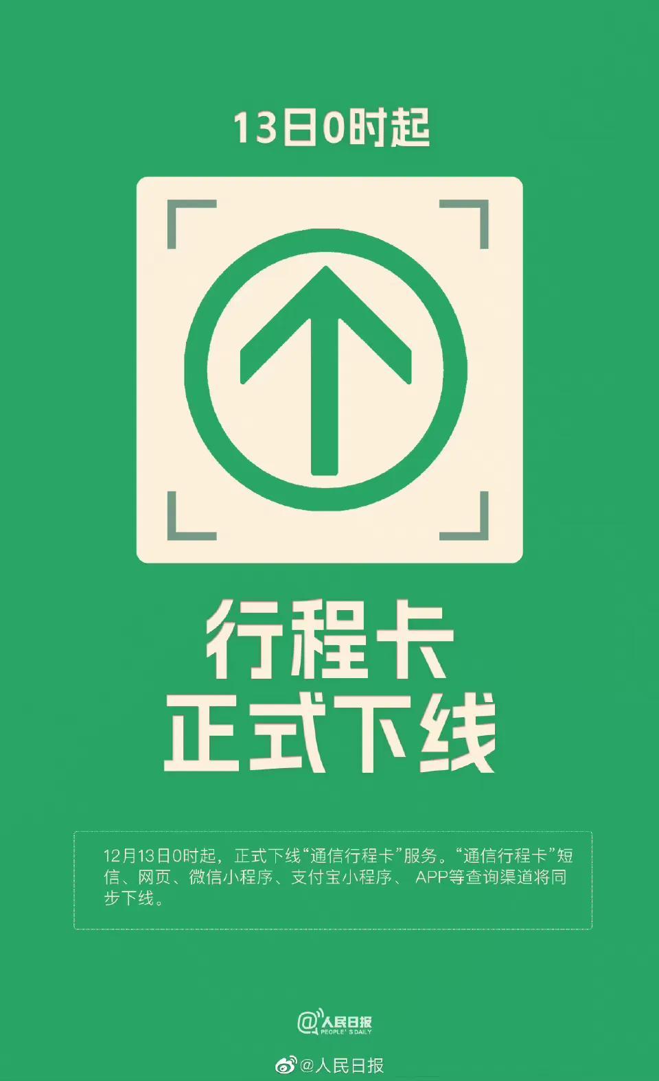 通信通信行程卡(通信行程卡的功能) 通信通信行程卡(通信行程卡的功能)