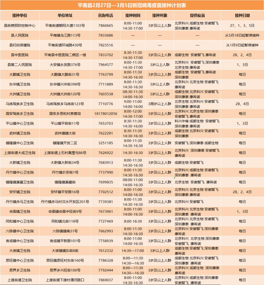一键查询,轻松掌握!小程序查疫苗接种记录全攻略 一键查询,轻松掌握!小程序查疫苗接种记录全攻略