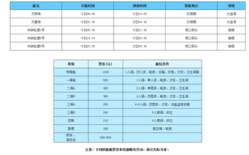 烟台到大连的船票时刻表查询(烟台到大连的船票时刻表查询2023) 烟台到大连的船票时刻表查询(烟台到大连的船票时刻表查询2023)