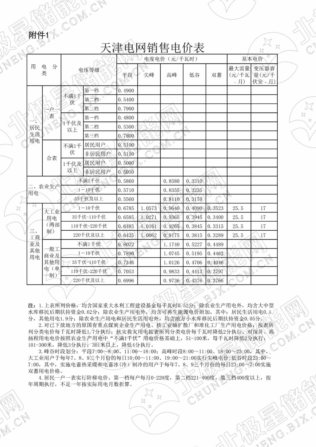 【浙江12月15号全国停工返乡吗,浙江十二月底全部停工是真的吗】 【浙江12月15号全国停工返乡吗,浙江十二月底全部停工是真的吗】