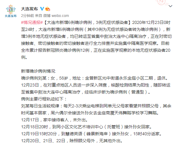 大连疫情最近新增数据/大连疫情最新消息今天新增病例行程轨迹 大连疫情最近新增数据/大连疫情最新消息今天新增病例行程轨迹