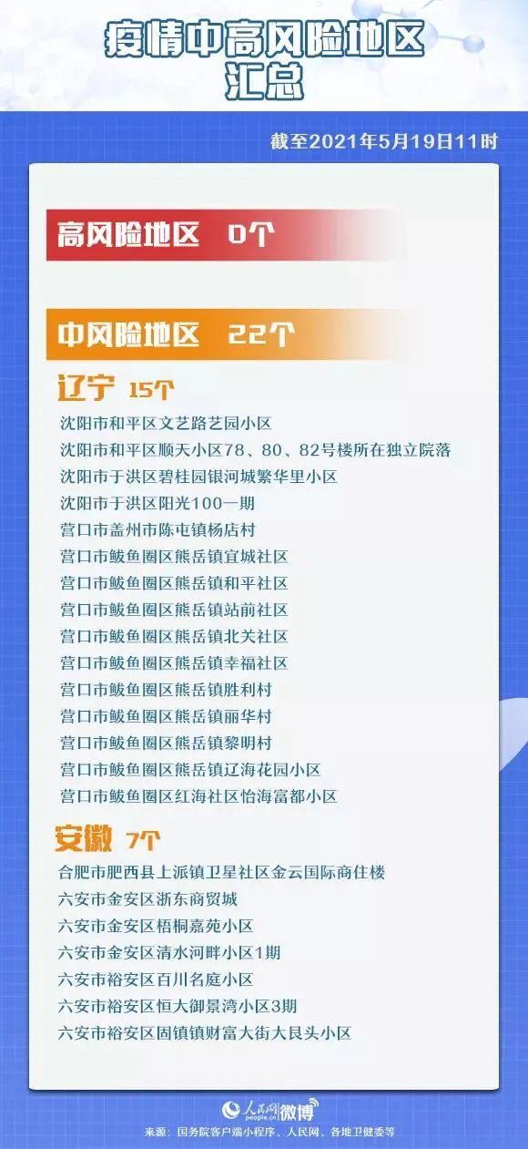 北京南站风险等级划分,精细化管理的安全新范式 北京南站风险等级划分,精细化管理的安全新范式