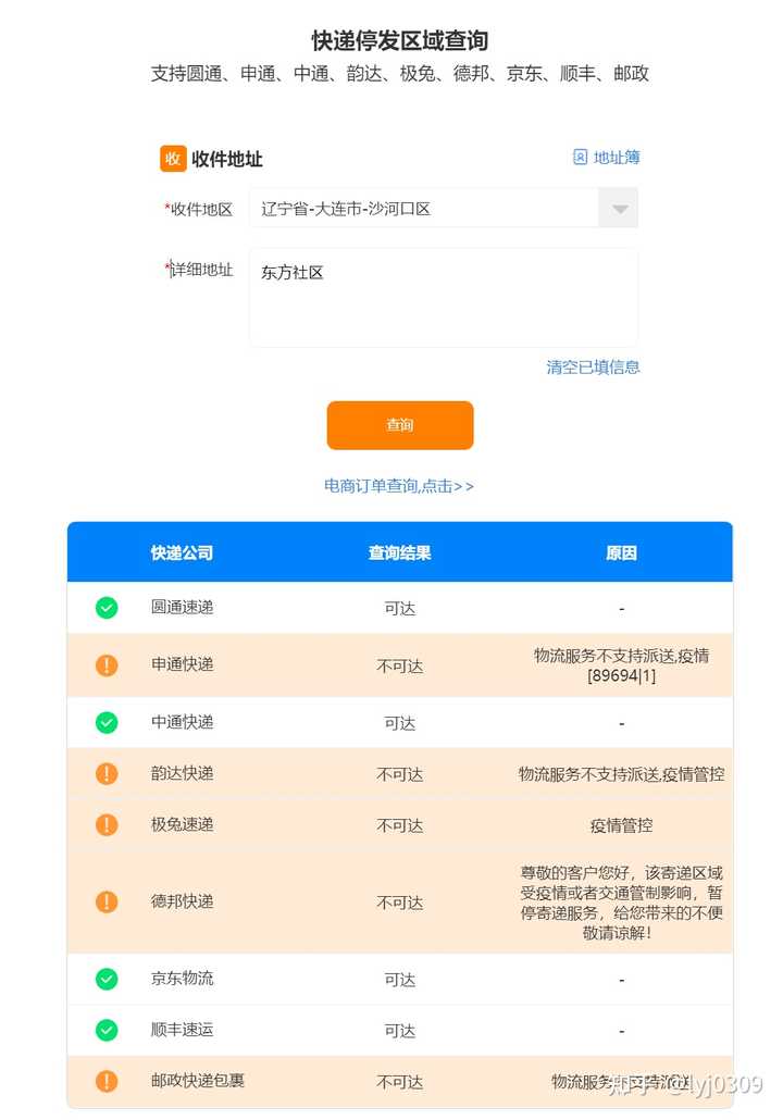 怎么查疫情快递停发地区电话,实用指南 怎么查疫情快递停发地区电话,实用指南