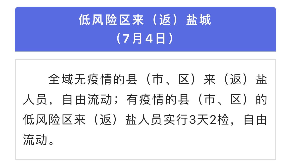 江苏盐城新冠病毒最新消息,防控措施持续优化,市民需保持警惕 江苏盐城新冠病毒最新消息,防控措施持续优化,市民需保持警惕
