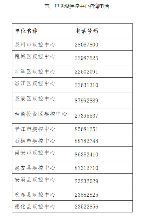 南京新增病例最新消息通知,防控措施升级,市民需加强防护 南京新增病例最新消息通知,防控措施升级,市民需加强防护