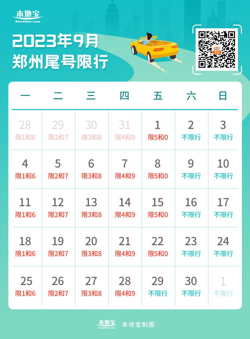 郑州限号2021最新限号时间8月份(郑州限号2020最新限号表) 郑州限号2021最新限号时间8月份(郑州限号2020最新限号表)