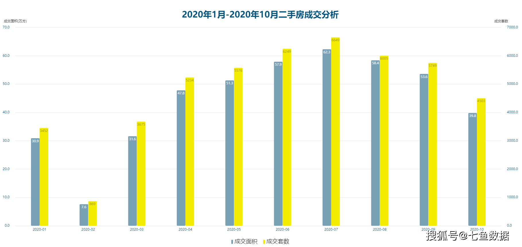 青岛疫情实时数据图(青岛疫情实时数据图最新) 青岛疫情实时数据图(青岛疫情实时数据图最新)