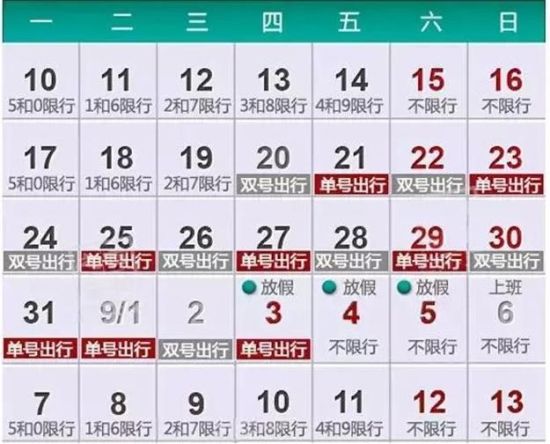 北京2021限号是什么时间?详细解读限行政策与出行建议 北京2021限号是什么时间?详细解读限行政策与出行建议