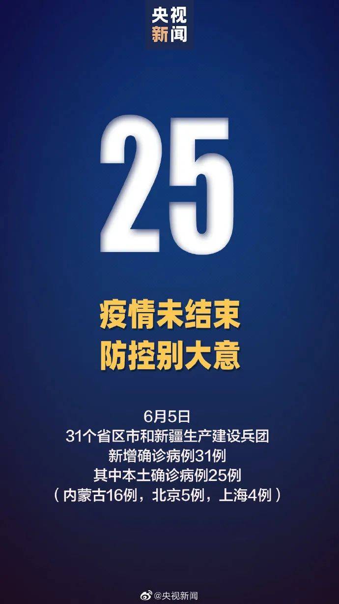 北京昌平区新增本土确诊6例,疫情防控再响警钟 北京昌平区新增本土确诊6例,疫情防控再响警钟