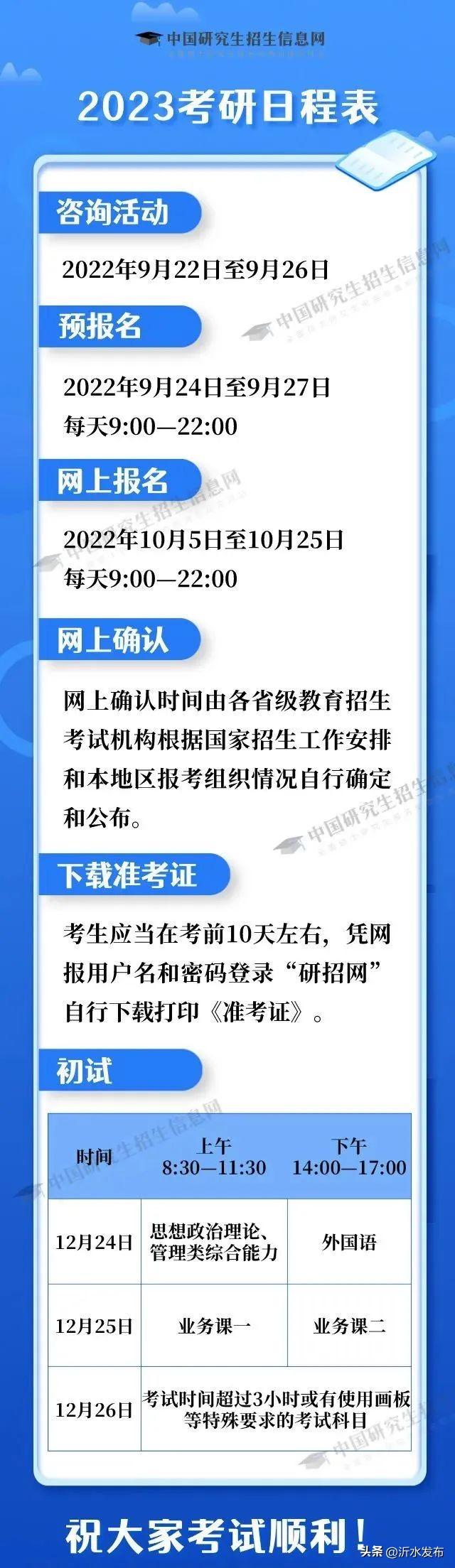 上海高考报名时间过了怎么办/上海市高考报名时间 上海高考报名时间过了怎么办/上海市高考报名时间