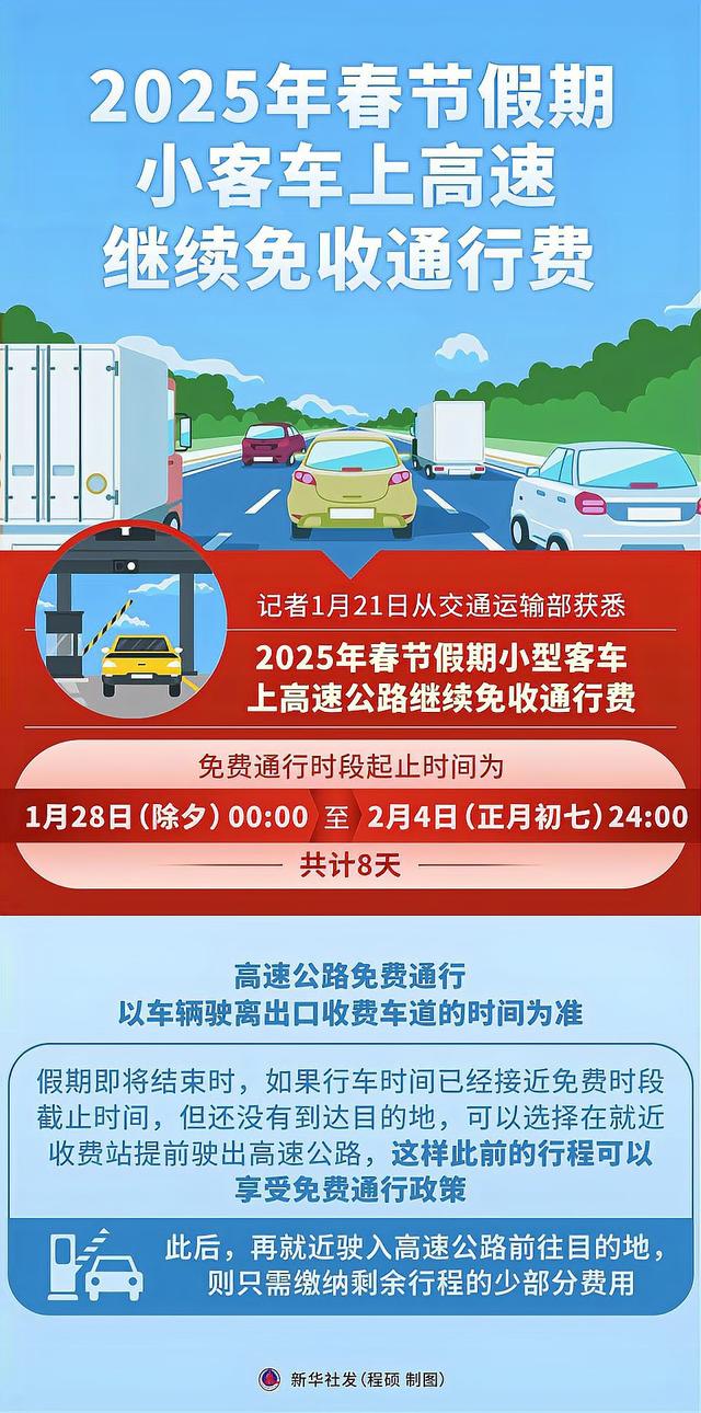 【春节高速免收费什么时候开始,春节高速免费以什么时间为准】 【春节高速免收费什么时候开始,春节高速免费以什么时间为准】