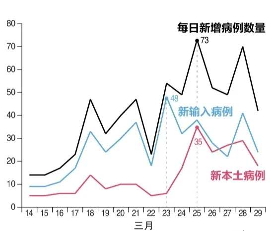 新冠调整为二级传染病的标准,科学依据与社会意义 新冠调整为二级传染病的标准,科学依据与社会意义