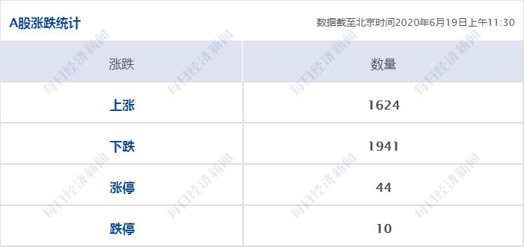 吴尊友提醒,曾发生疫情地区冬季再发概率大,防控不可松懈 吴尊友提醒,曾发生疫情地区冬季再发概率大,防控不可松懈
