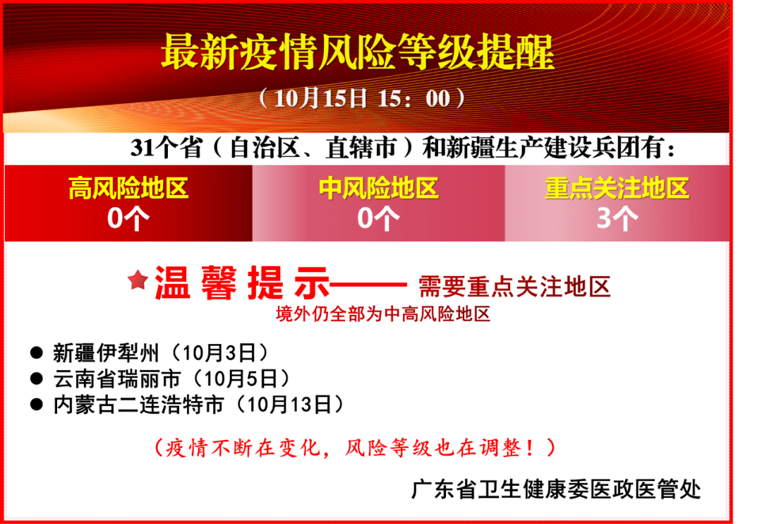 成都新增1例新型肺炎,市民需加强防护 成都新增1例新型肺炎,市民需加强防护