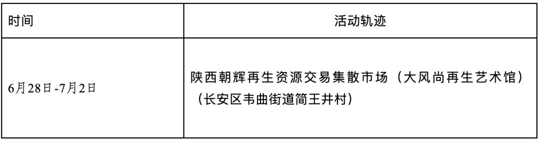 陕西新增6例本土确诊病例活动轨迹公布 涉地铁、餐馆等多处公共场所 陕西新增6例本土确诊病例活动轨迹公布 涉地铁、餐馆等多处公共场所