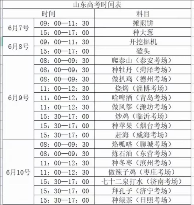 距2023年高考还有多少天?/距离2023年高考多少天 距2023年高考还有多少天?/距离2023年高考多少天