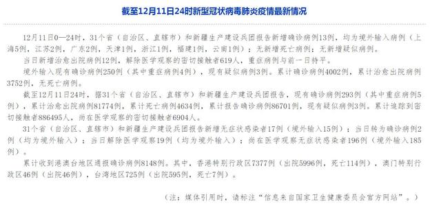 31省区市新增境外输入21例新闻:31省新增境外输入25例 31省区市新增境外输入21例新闻:31省新增境外输入25例