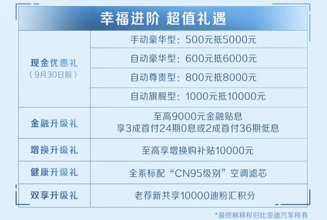 精打细算之选!10万左右轿车哪款好?销量口碑前十名推荐 精打细算之选!10万左右轿车哪款好?销量口碑前十名推荐
