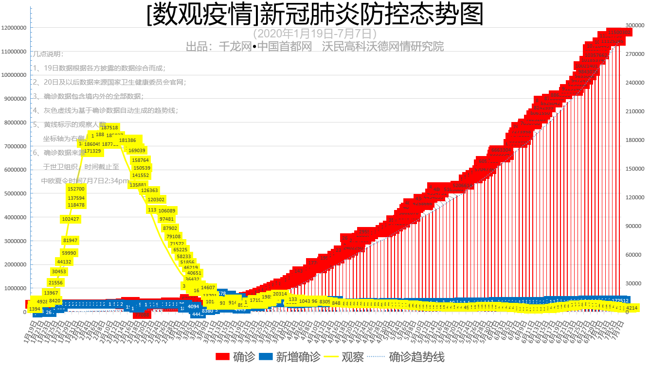 新疆新增确诊病例2例,疫情防控不松懈 新疆新增确诊病例2例,疫情防控不松懈