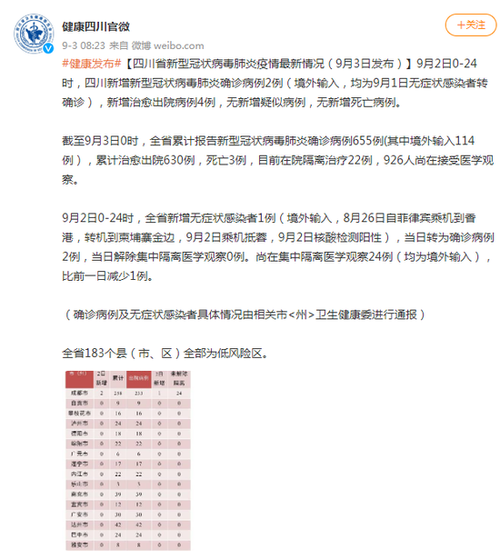 石家庄省二院确诊新型冠状病毒肺炎/石家庄省二院今天有阳性吗 石家庄省二院确诊新型冠状病毒肺炎/石家庄省二院今天有阳性吗