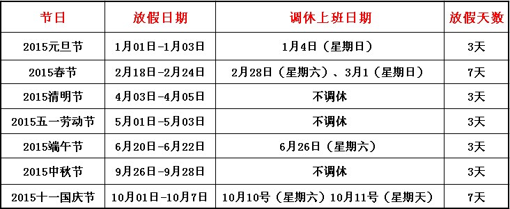 国家节假日安排表是谁制定的呢/节假日是由谁制定的 国家节假日安排表是谁制定的呢/节假日是由谁制定的
