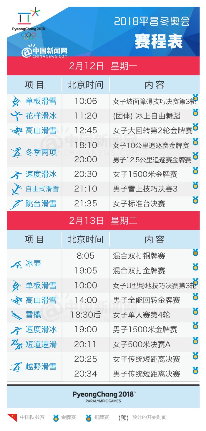 【冬季奥运会时间表/冬季奥运会时间表格】 【冬季奥运会时间表/冬季奥运会时间表格】